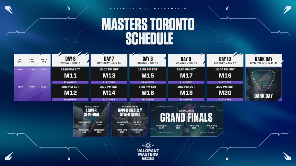 (Photo courtesy of VALORANT Esports)