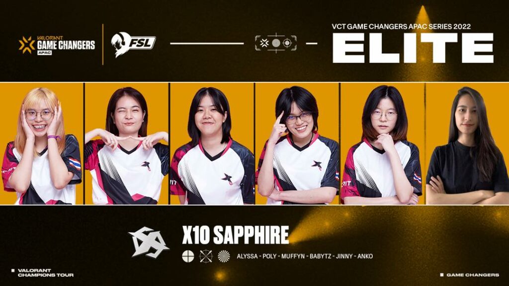 Mad Army were later acquired by X10 Esports at the beginning of 2022 (Photo courtesy of FSL)