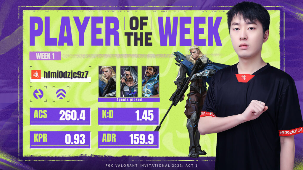 (Photo courtesy of VALORANT Esports China)