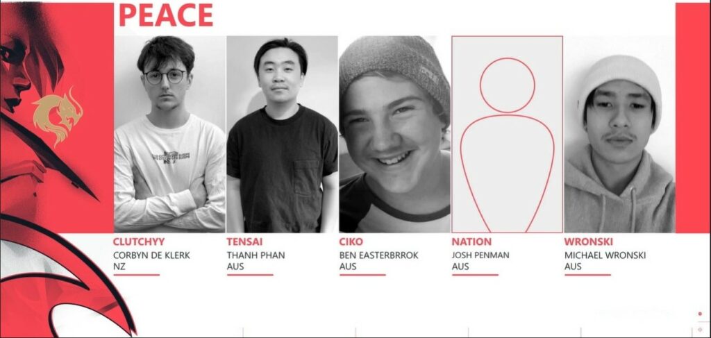 WRONSKI's name started to rise when PEACE got second place in the 2021 VALORANT OCEANIA Tour Championship(Photo courtesy of LPL)