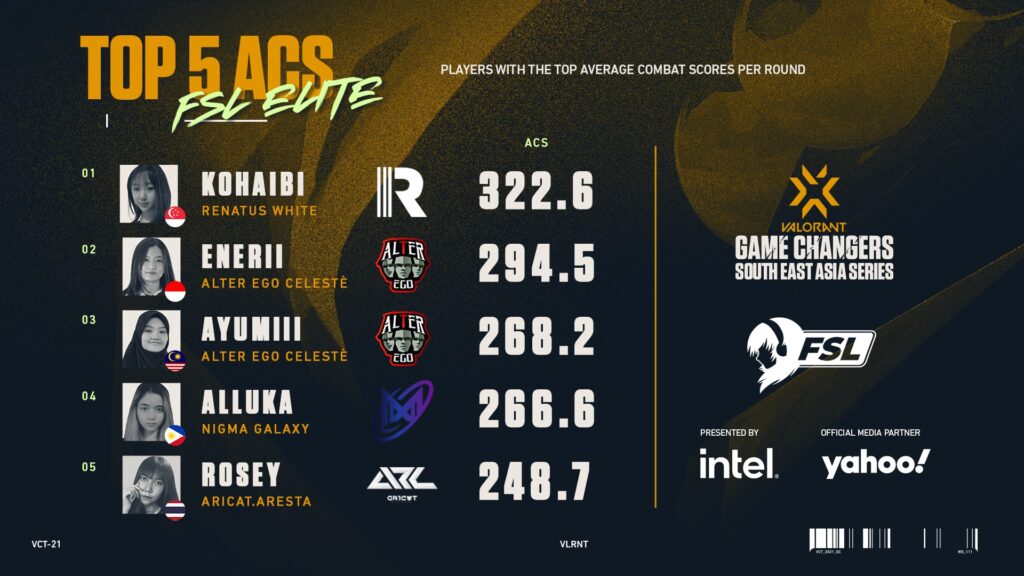 (Photo courtesy of FSL)