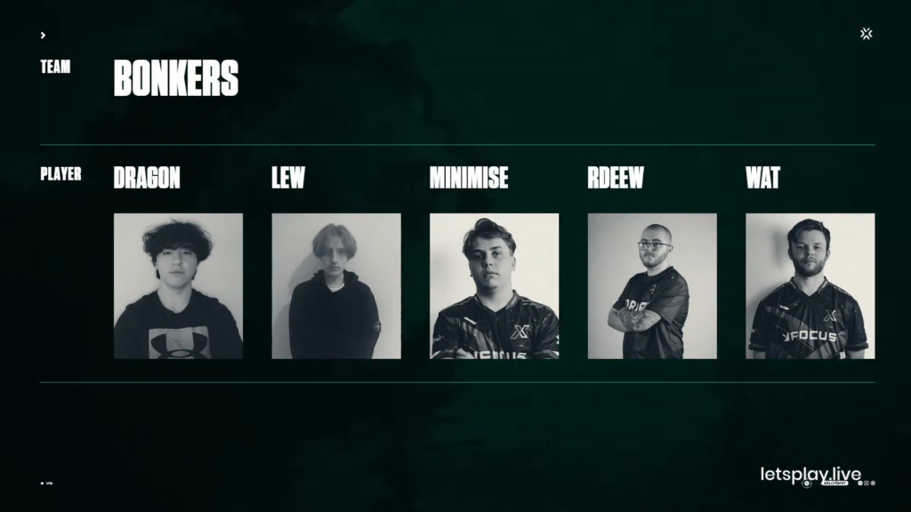 Bonkers will represent Oceania in Ascension Pacific(Photo courtesy of VALORANT Esports Oceania - LPL VALORANT)