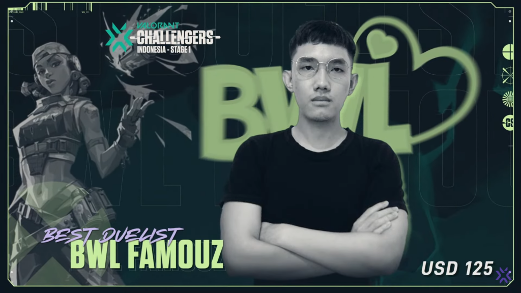 famouz - Best Duelist of VCT Indonesia Stage 1 Challengers - 268.8 ACS across 475 rounds with five different agents