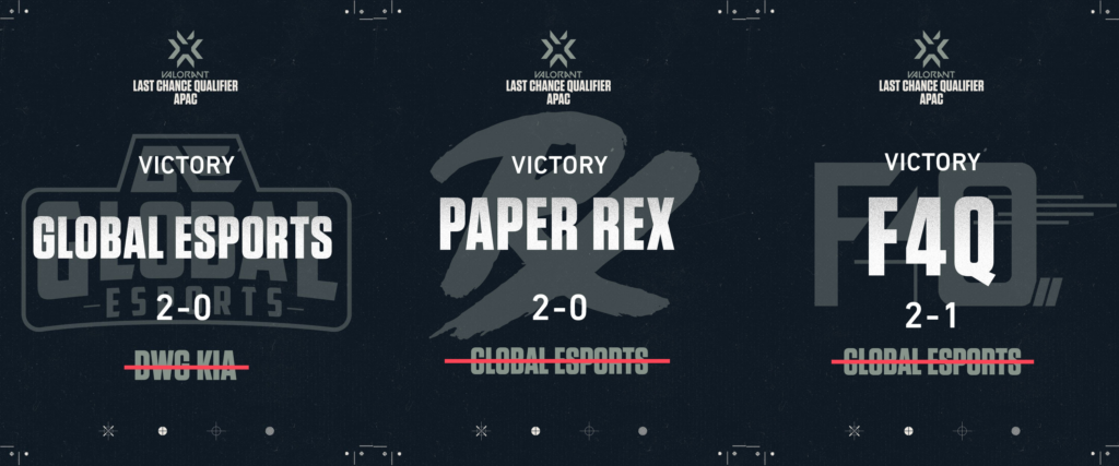 (Photo courtesy of VALORANT Esports)