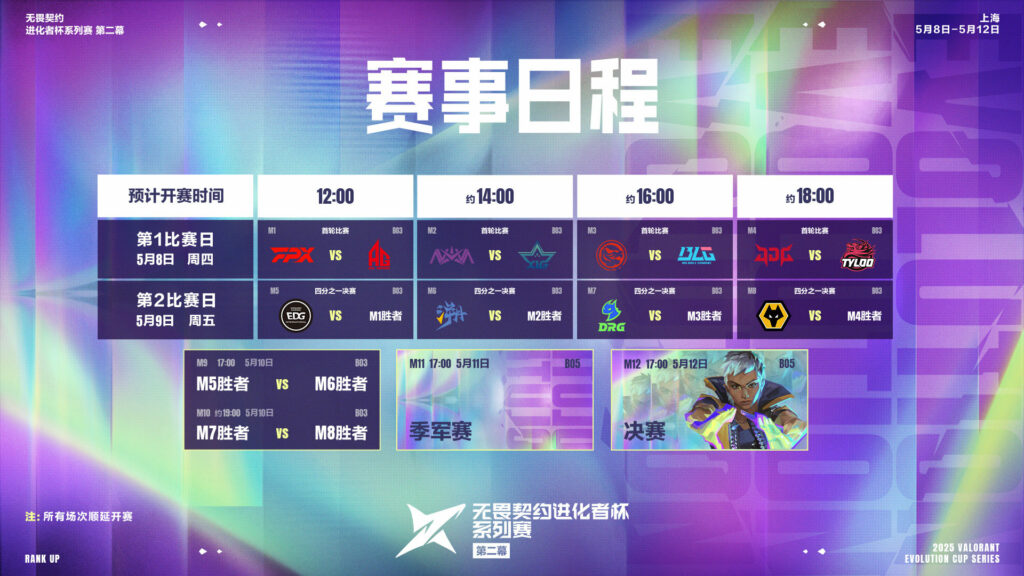 CN Evolution Series Act II matchups and schedule (in GMT+8/CST)