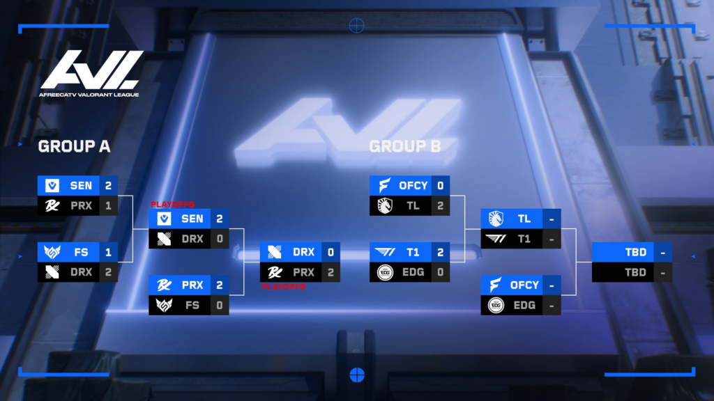 (Photo courtesy of AfreecaTV)