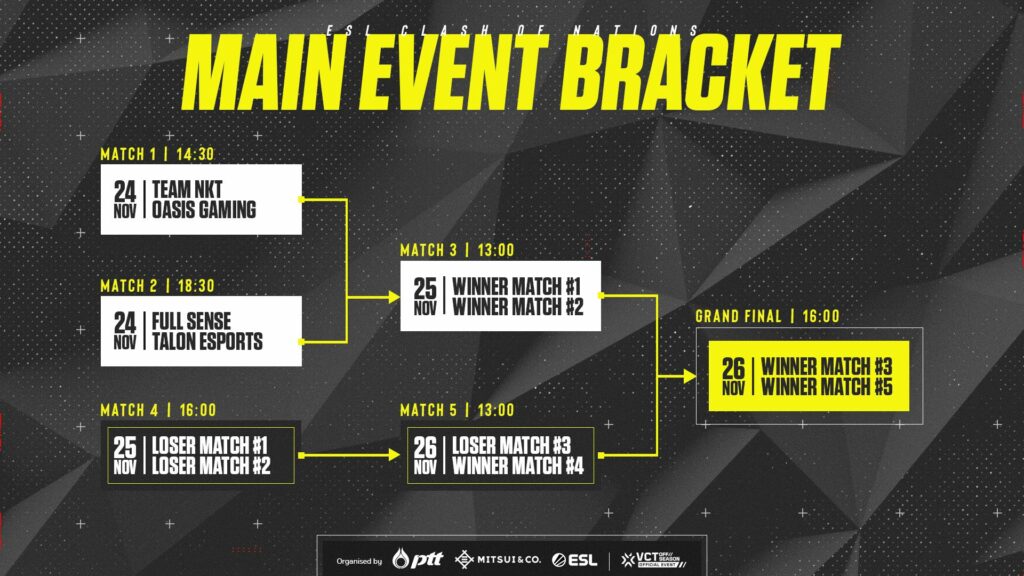 (Photo courtesy of ESL)