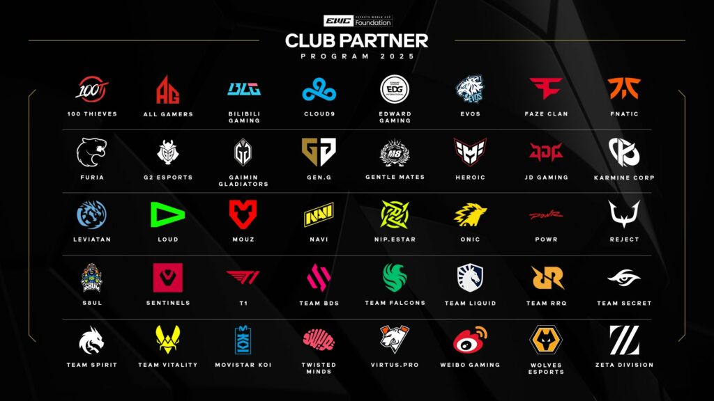 (Photo courtesy of EWC)