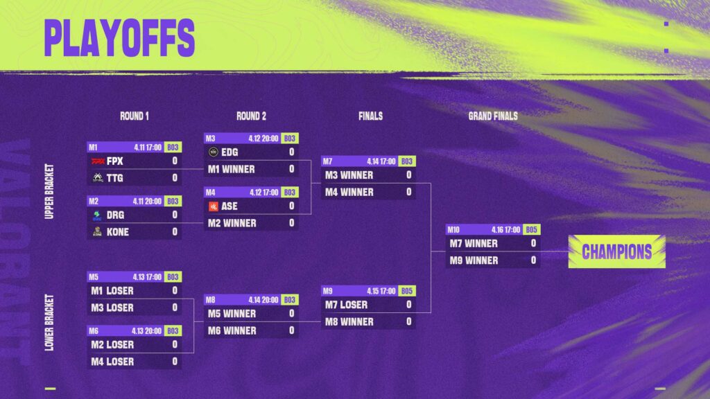 (Photo courtesy of VALORANT Esports China)