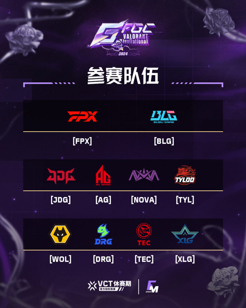 (Photo courtesy of VALORANT Esports CN)