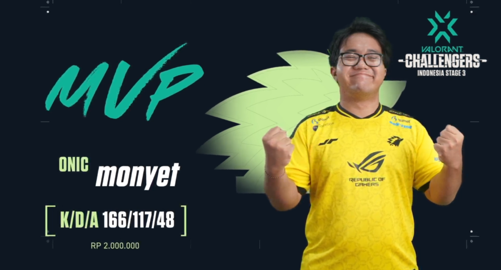 monyet VCT Stage 3 Challengers Playoffs