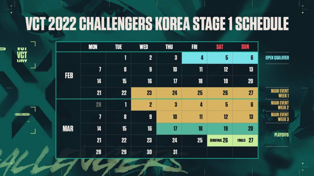 (Photo courtesy of VALORANT Esports Korea/Riot Games)