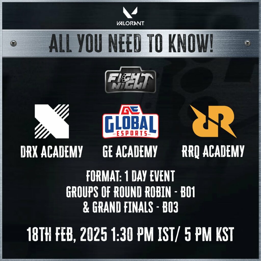 (Photo courtesy of Global Esports)