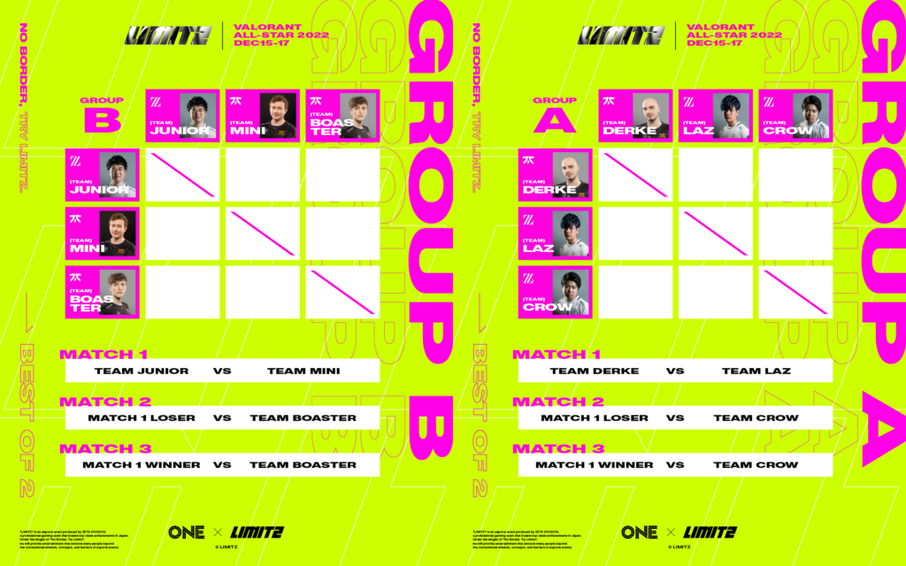 (Photo courtesy of LIMITZ)