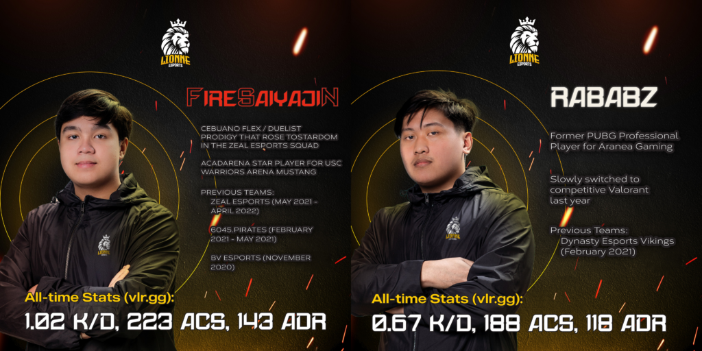 (Photo courtesy of Lionne Esports)