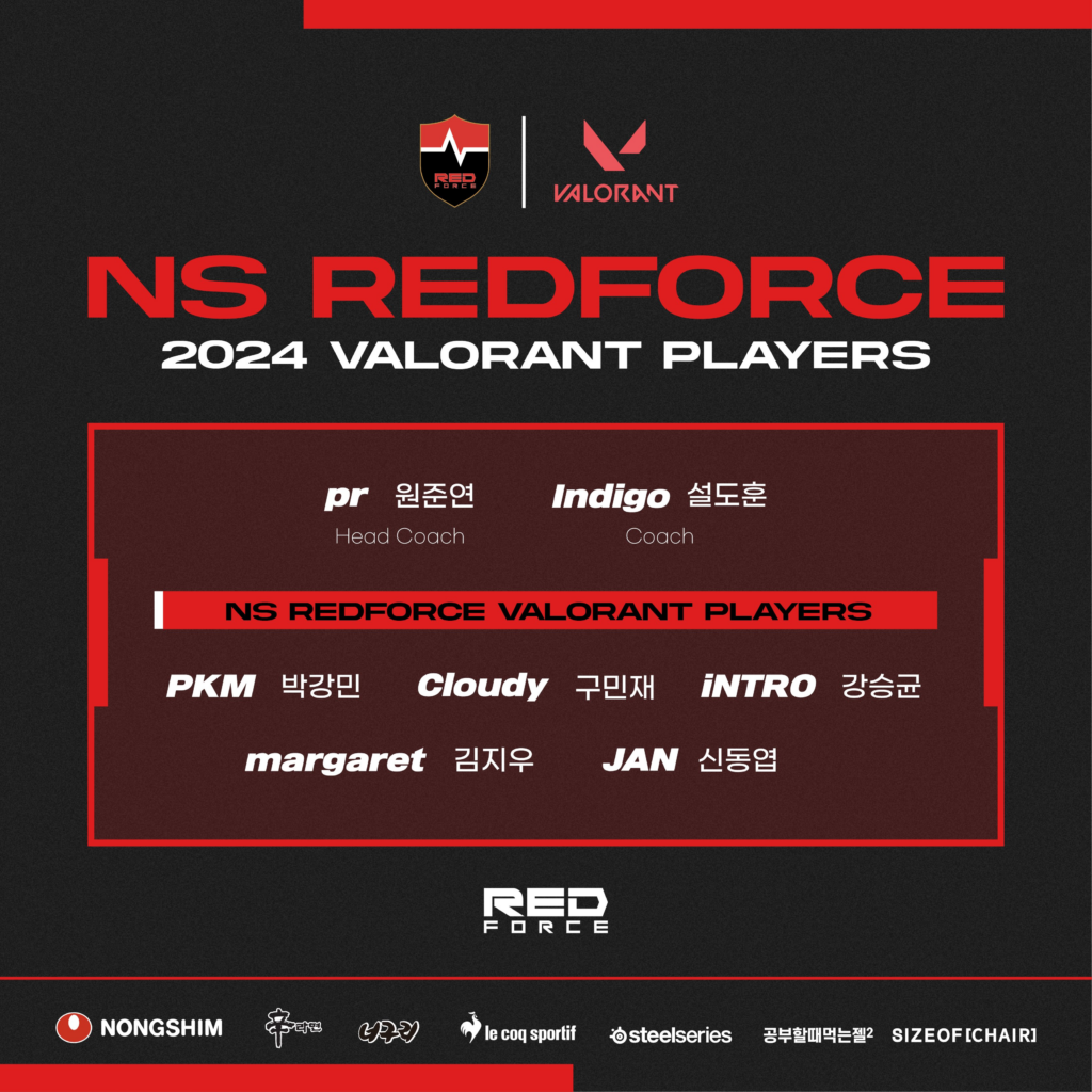 (Photo courtesy of Nongshim RedForce)