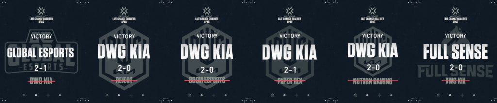 (Photo courtesy of VALORANT Esports)