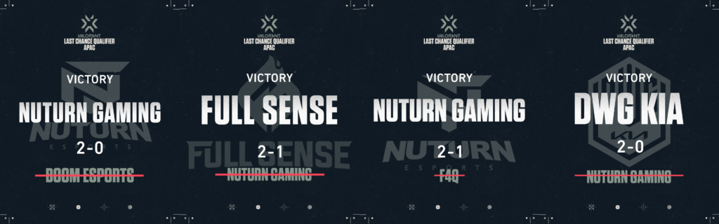 (Photo courtesy of VALORANT Esports)