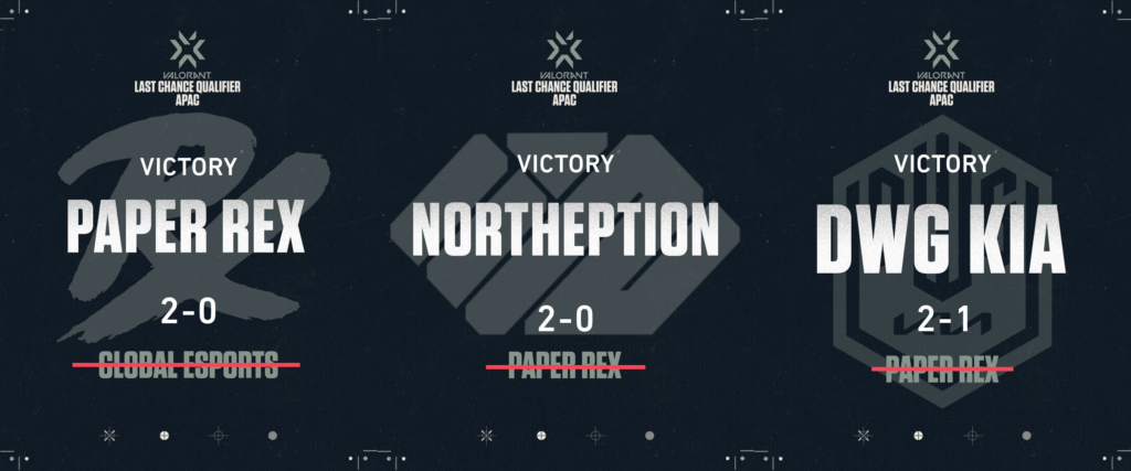 (Photo courtesy of VALORANT Esports)