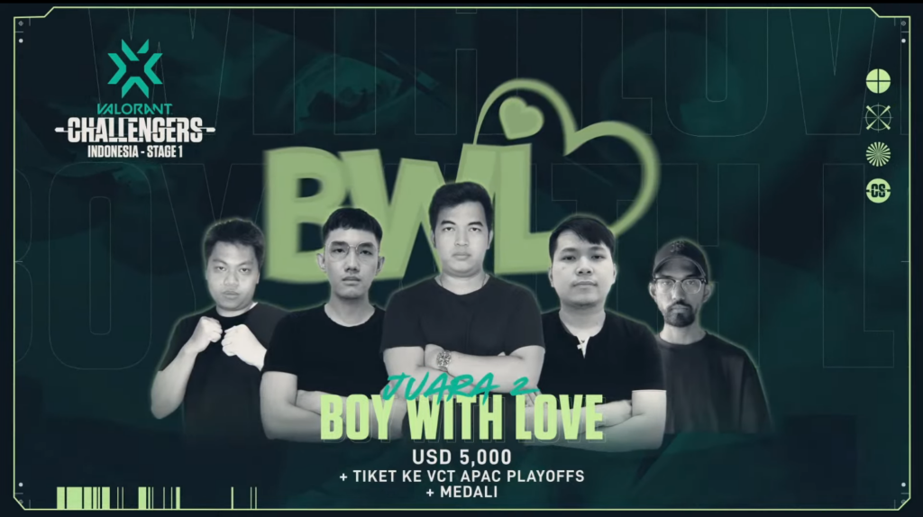 (Photo courtesy of VALORANT Esports Indonesia)
