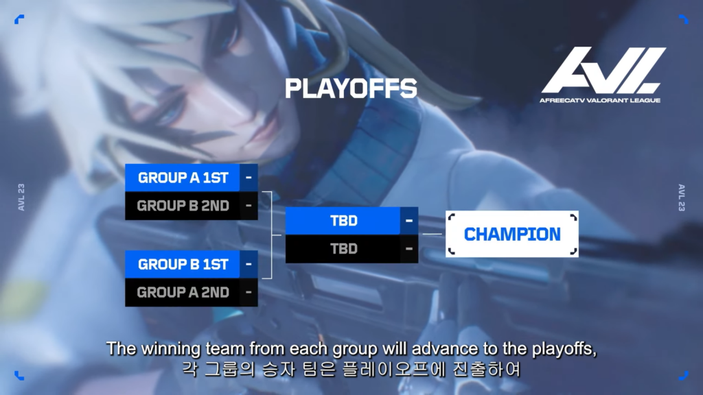 AfreecaTV VALORANT League