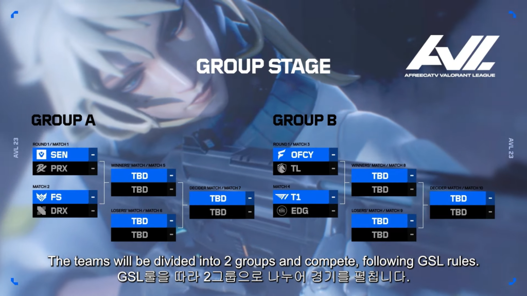 AfreecaTV VALORANT League