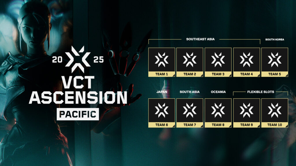 (Photo courtesy of VCT Pacific)