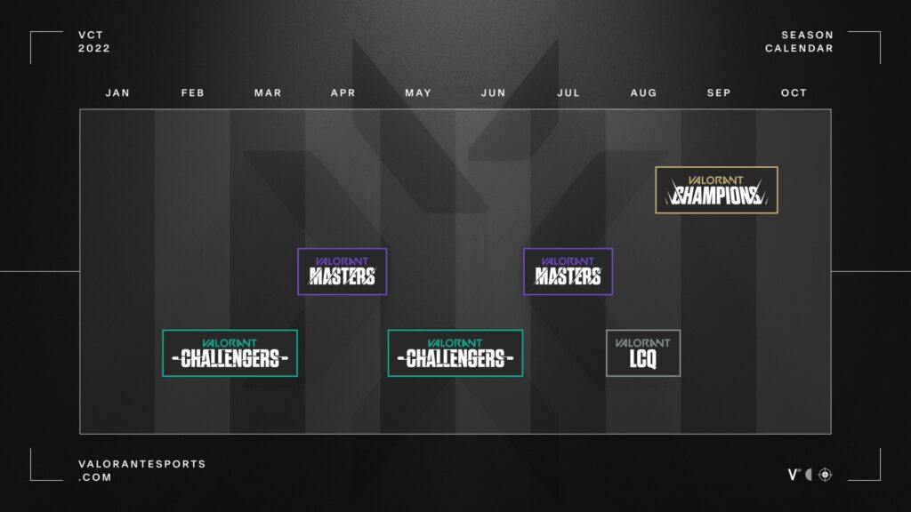 (Photo courtesy of Riot Games)