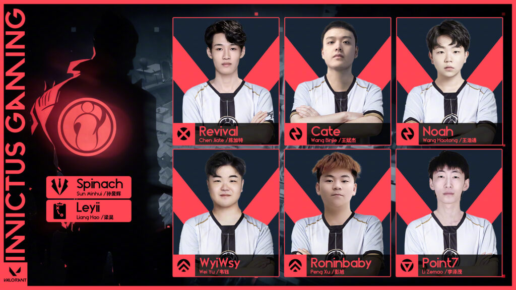 (Photo courtesy of Invictus Gaming)