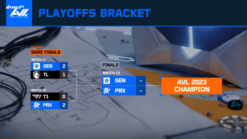 (Photo courtesy of AfreecaTV)