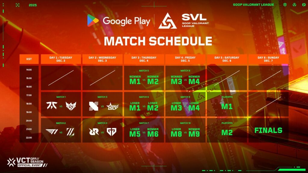 (Photo courtesy of SOOP)