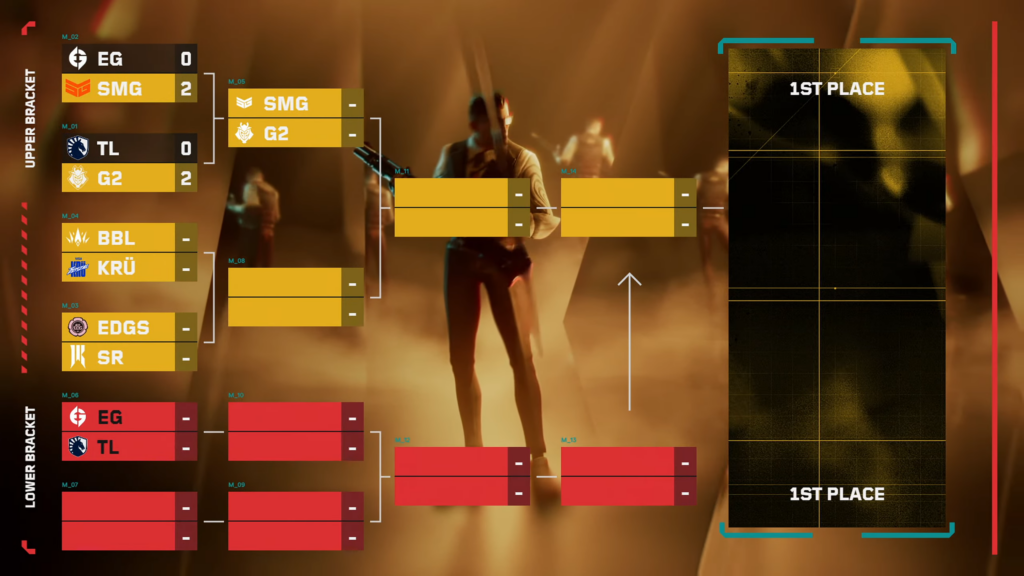 Team SMG VCT Game Changers Championship