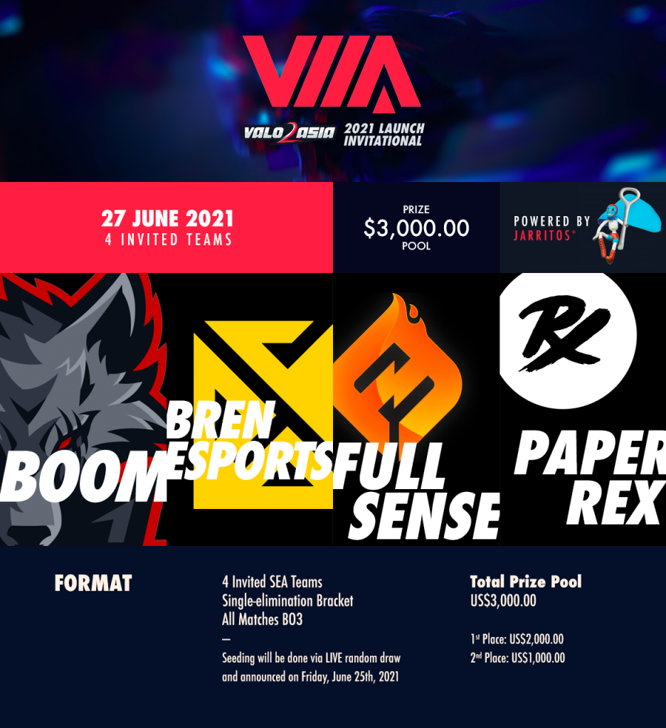 VALO2ASIA Invitational 2021