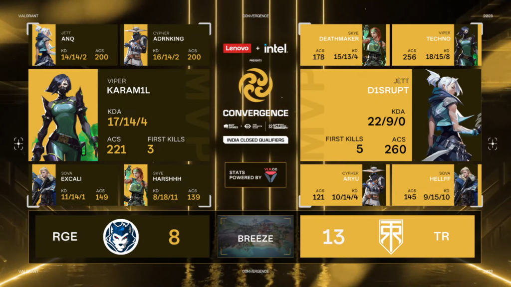 (Photos courtesy of TEC)