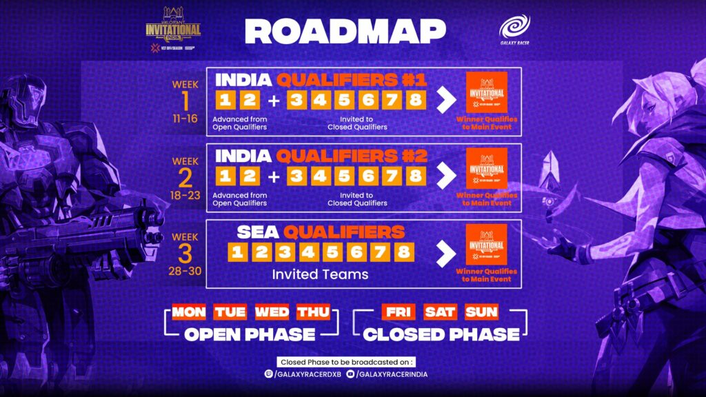 (Photo courtesy of Galaxy Racer)