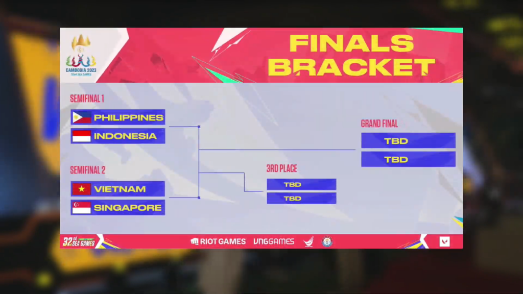 (Photo courtesy of VNG/VIRESA)