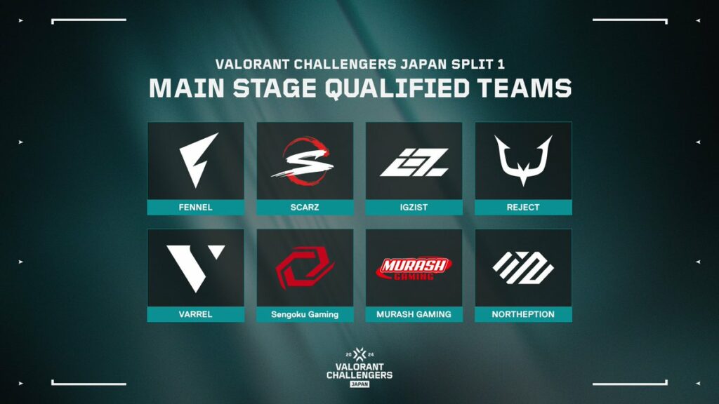 VALORANT Challengers Japan Split 1
