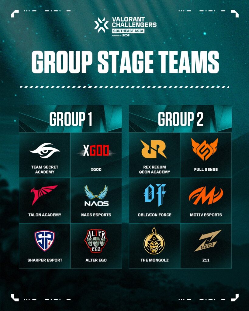 (Photo courtesy of VALORANT Esports)