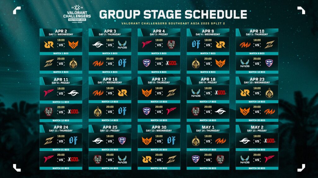 time in GMT+7/ICT(Photo courtesy of VALORANT Esports)