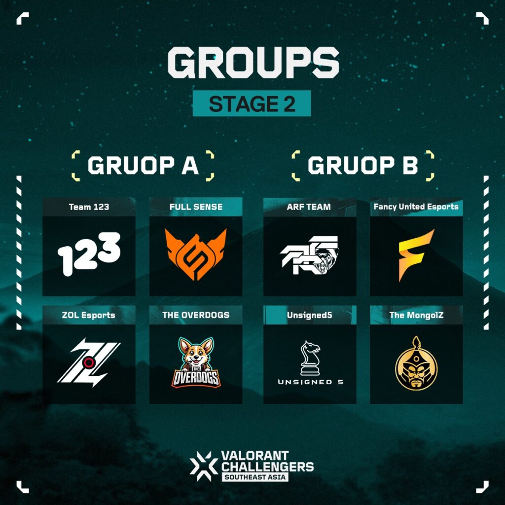 (Photo courtesy of VALORANT Esports)