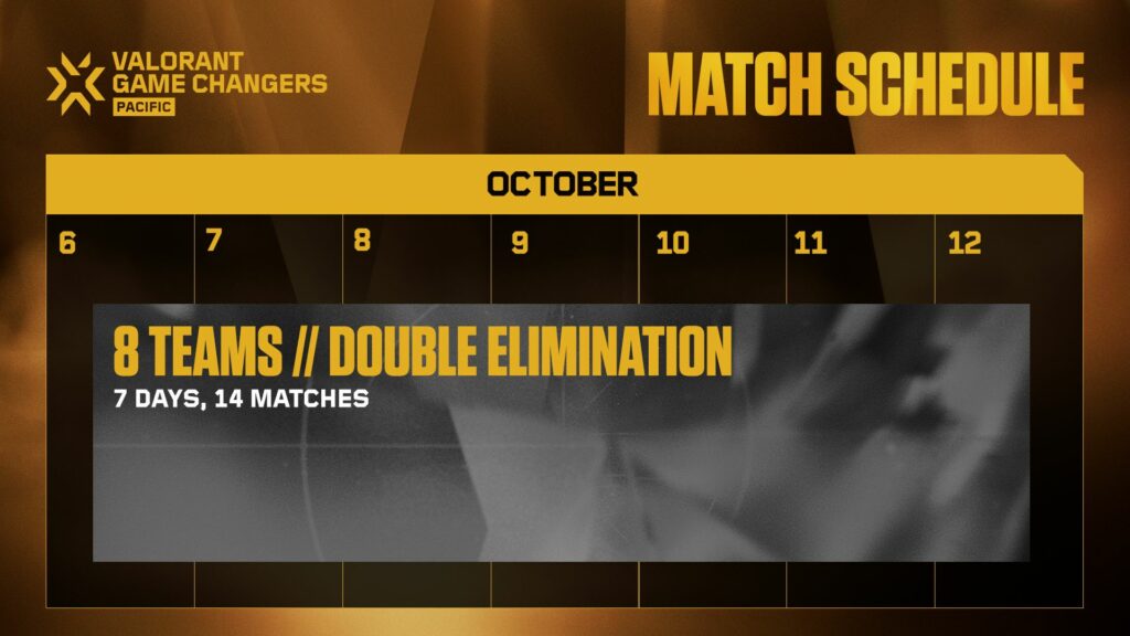 (Photo courtesy of VALORANT Esports)