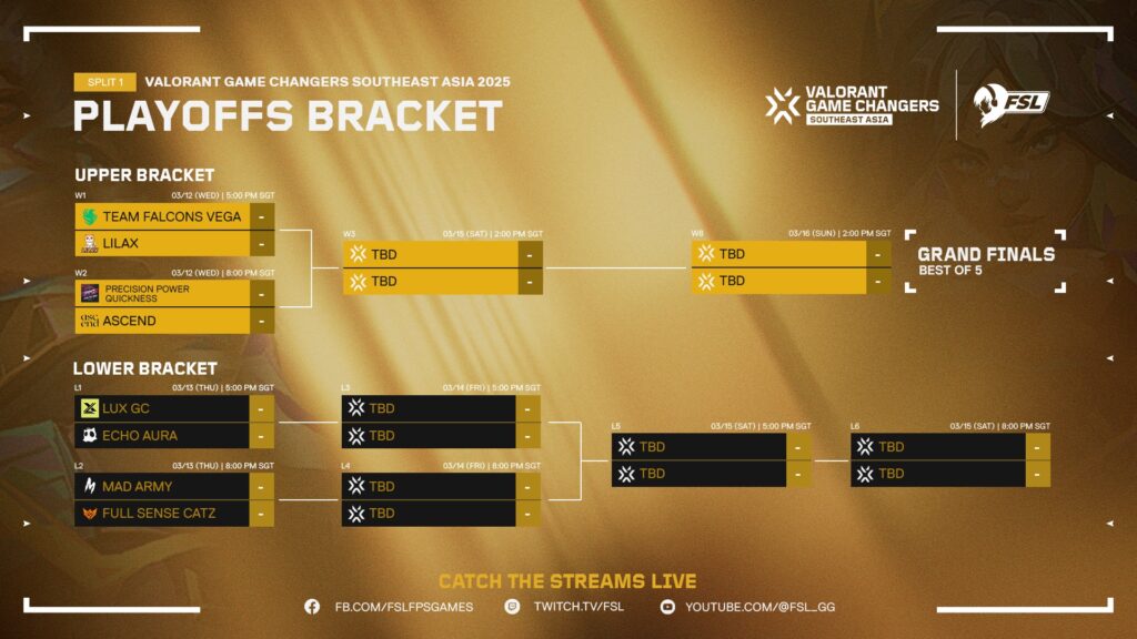 (Photo courtesy of FSL)