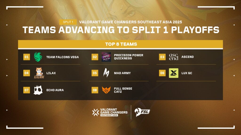 (Photo courtesy of FSL)