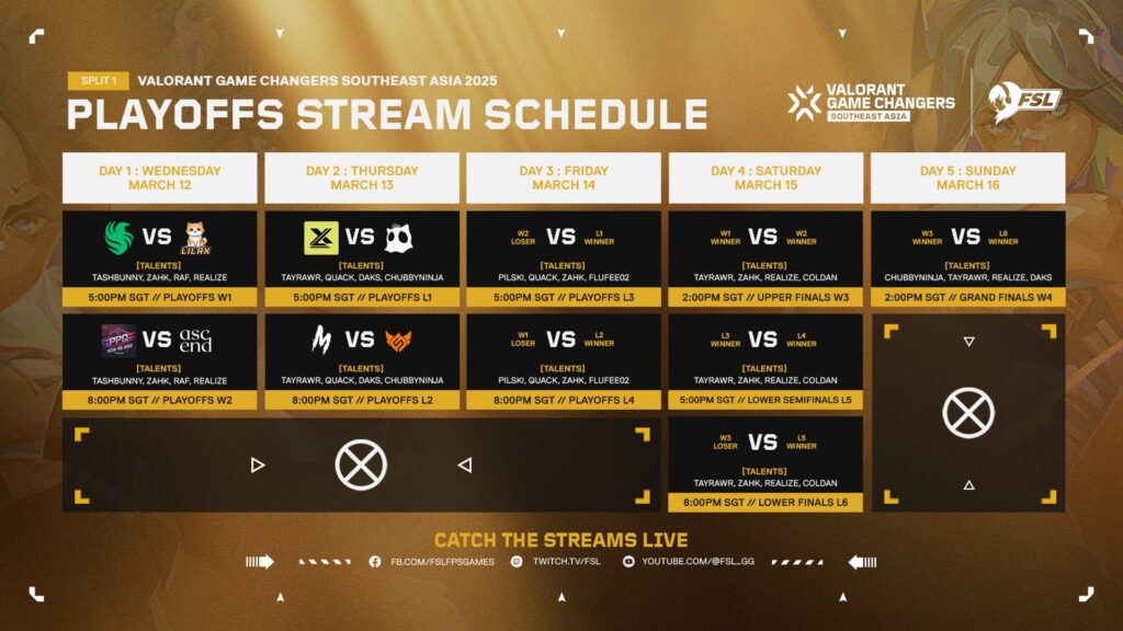 (Photo courtesy of FSL)