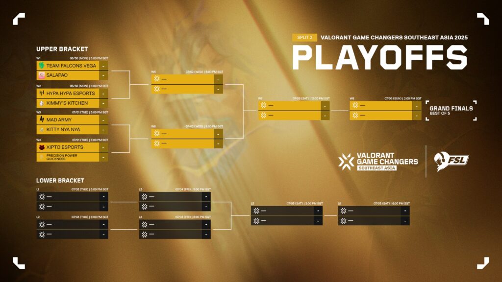 (Photo courtesy of FSL)