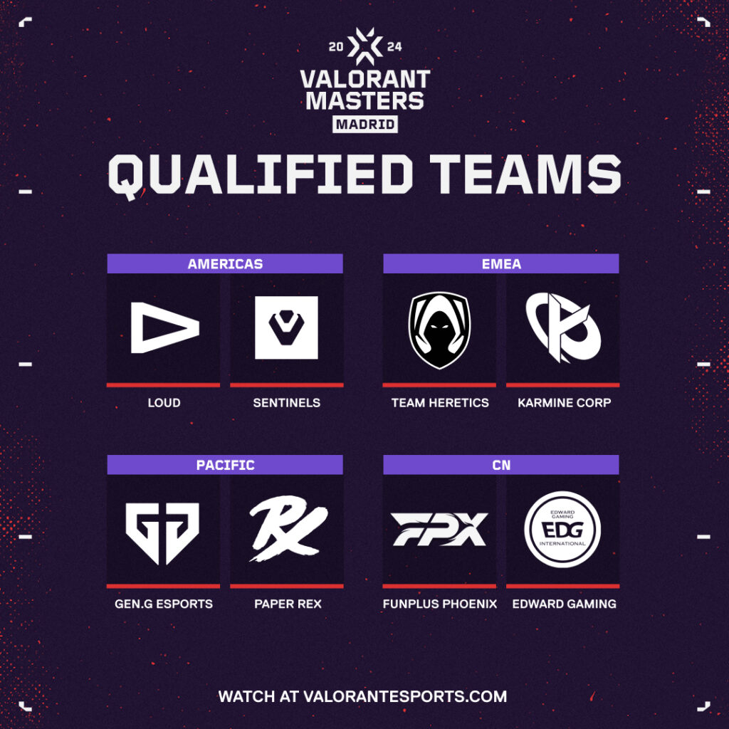 (Photo courtesy of VALORANT Esports)