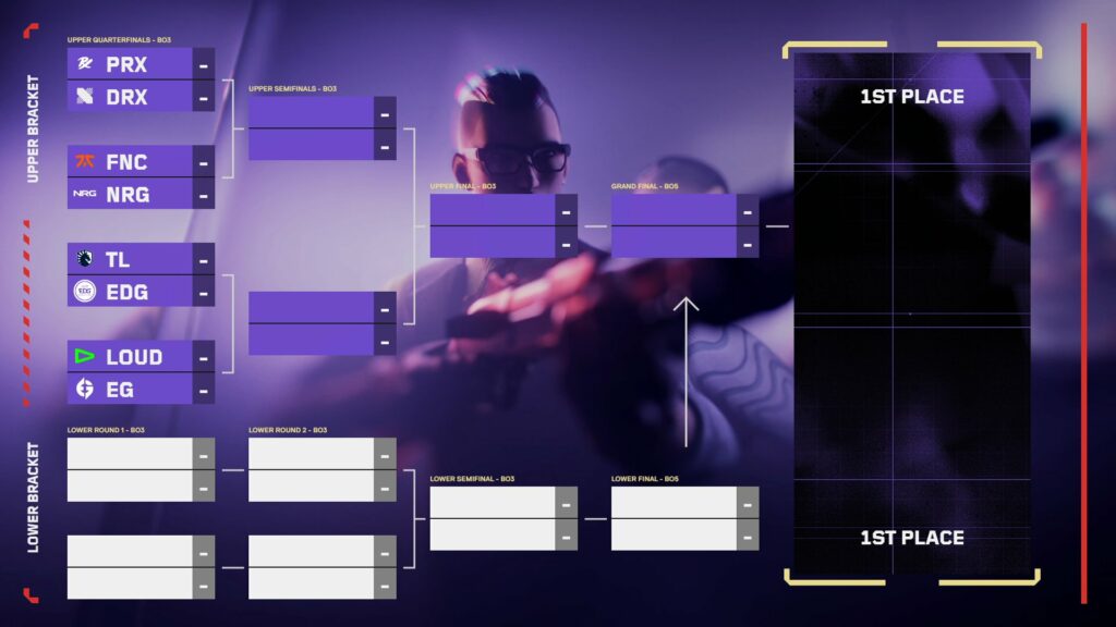 Masters Tokyo Playoffs