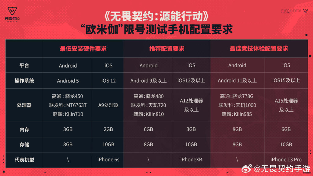 VALORANT Mobile System & Device Requirements