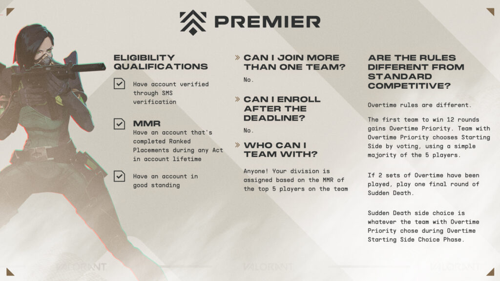 (Photo courtesy of VALORANT)