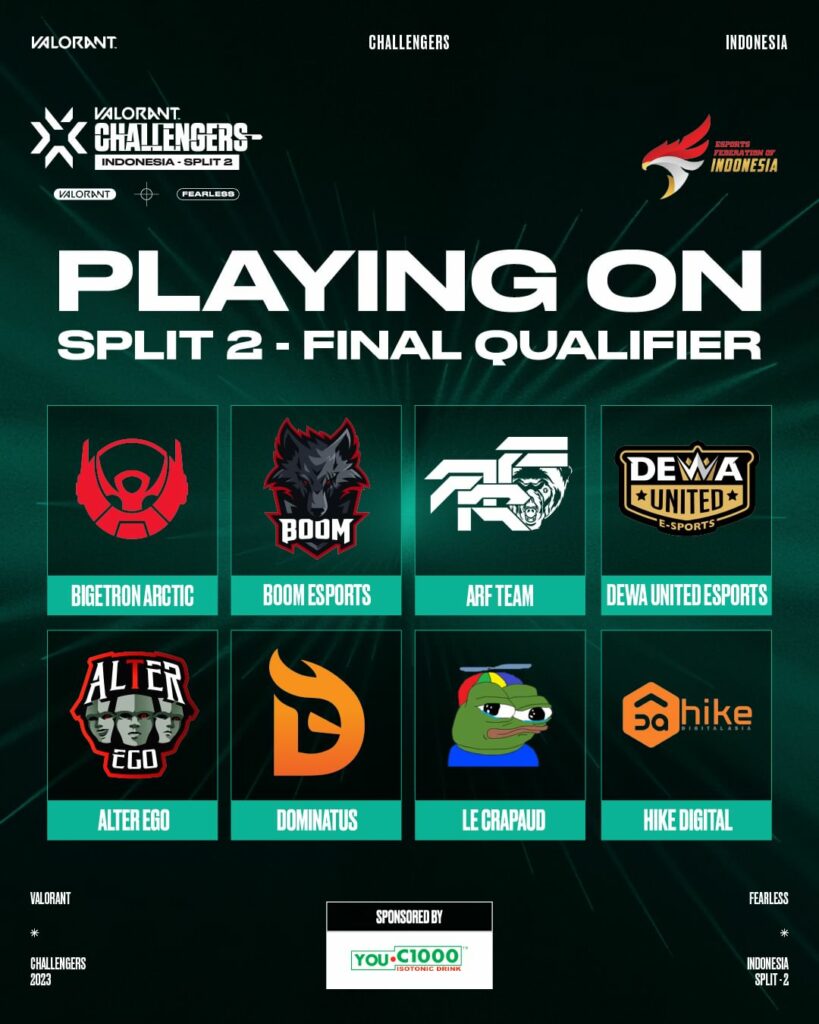 (Photo courtesy of VALORANT Esports Indonesia)